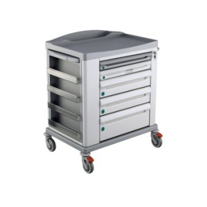 CARRELLO BASIC KS - standard