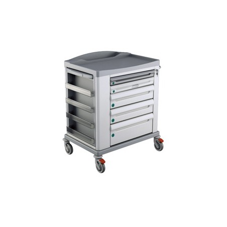 CARRELLO BASIC KS - standard