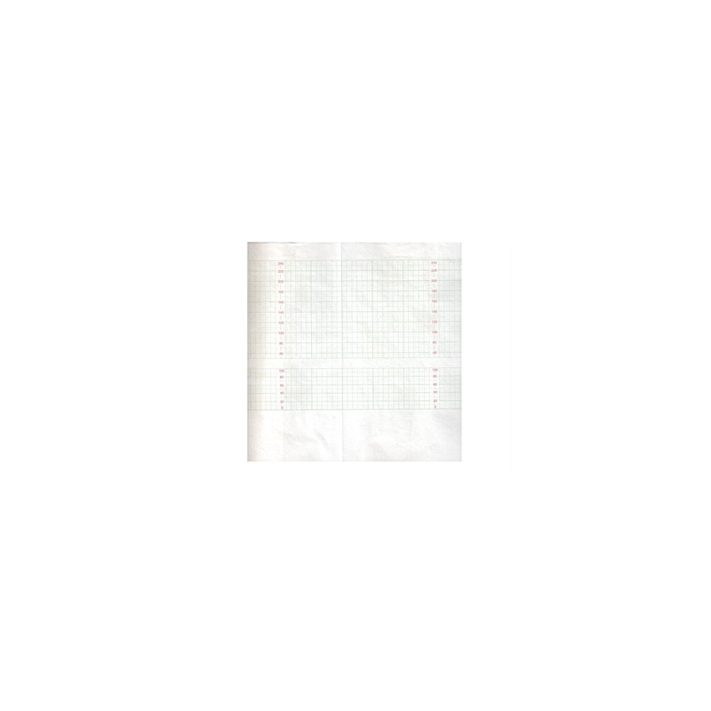 CARTA per codice 29520